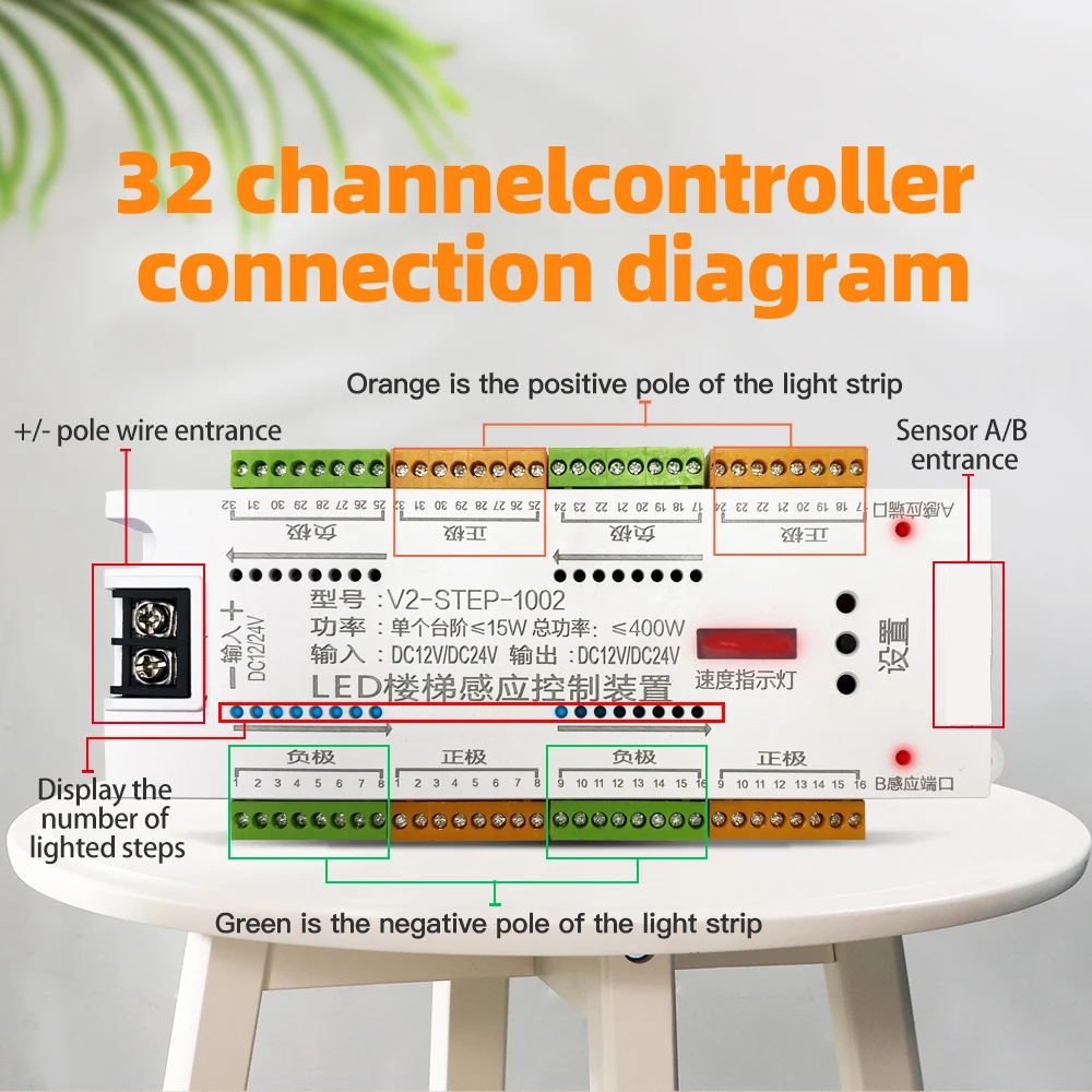 Stair Light Strip LED Motion Sensor 32 Channel Controller Indoor Motion Night light 12V/24V Flexible Strip for Stair Lights