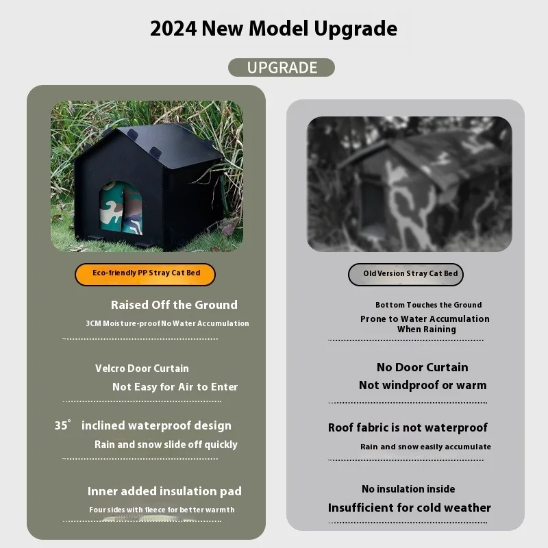 منزل Se مغلق مقاوم للماء ومقاوم للبرودة في الهواء الطلق لجميع المواسم ومستلزمات الحيوانات الأليفة