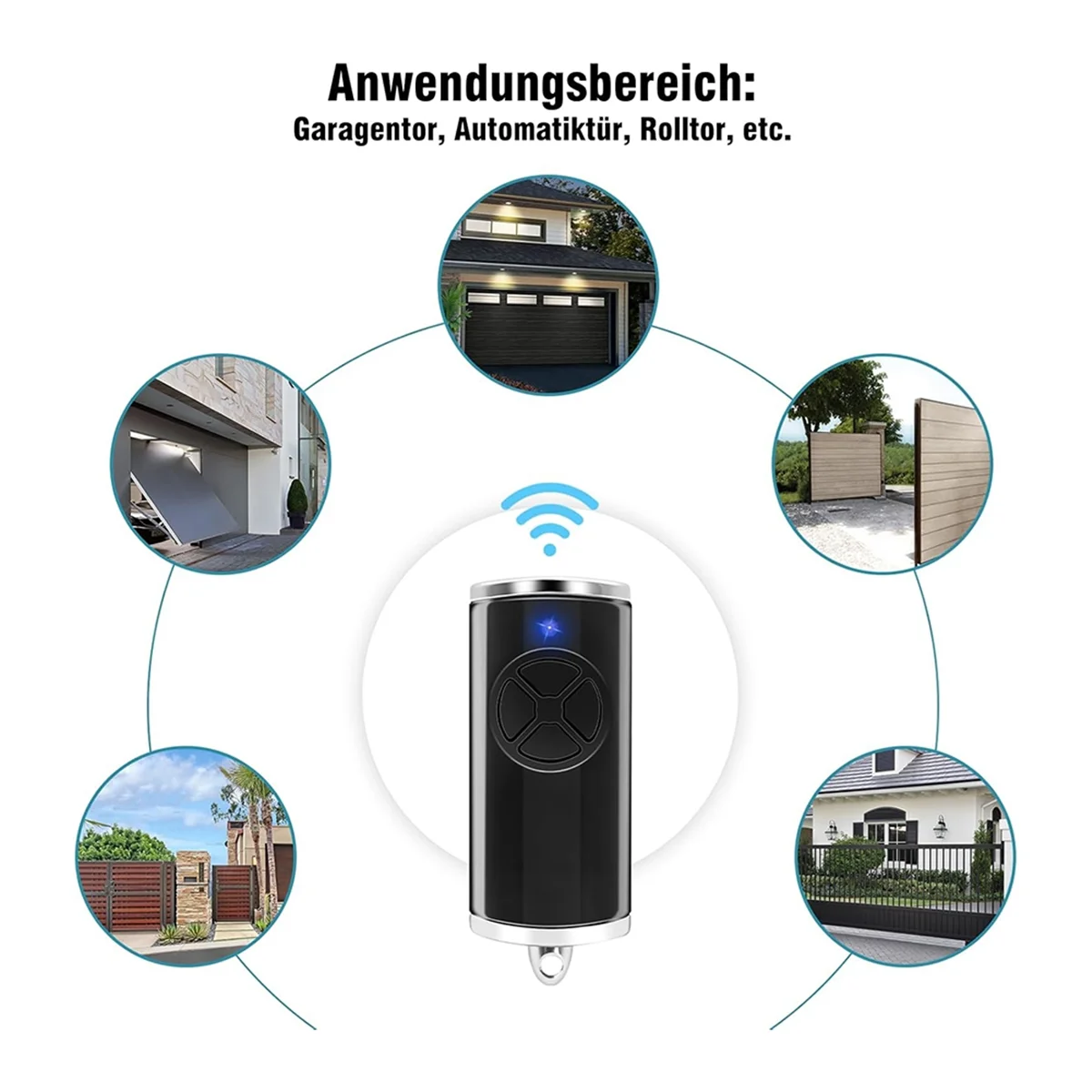 High-end 868MHz Garage Door Opener, 2Pack Replacement Garage Door Openers for Hormann Handheld Transmitter HSE-4-868-BS