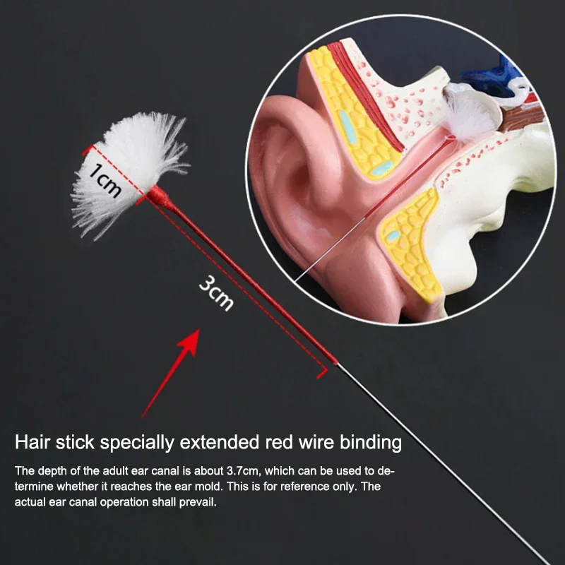 Ear Picking Tool Set Professional Ultra Fine Goose Feather Stick Ear Wax Earpicking Massage Ear Canal Cleaning Ear Health Care