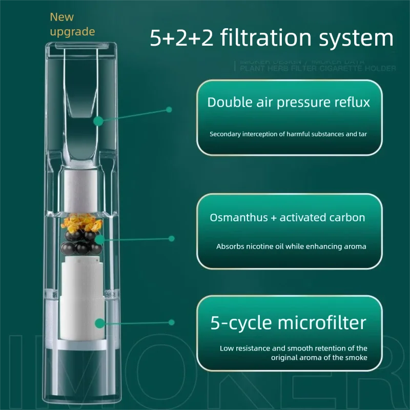 NEW 100Pcs Filter Mouthpiece, Cigarette Mouthpiece Filter, Coarse, Medium and Fine Filter Tips, Activated Carbon Filter