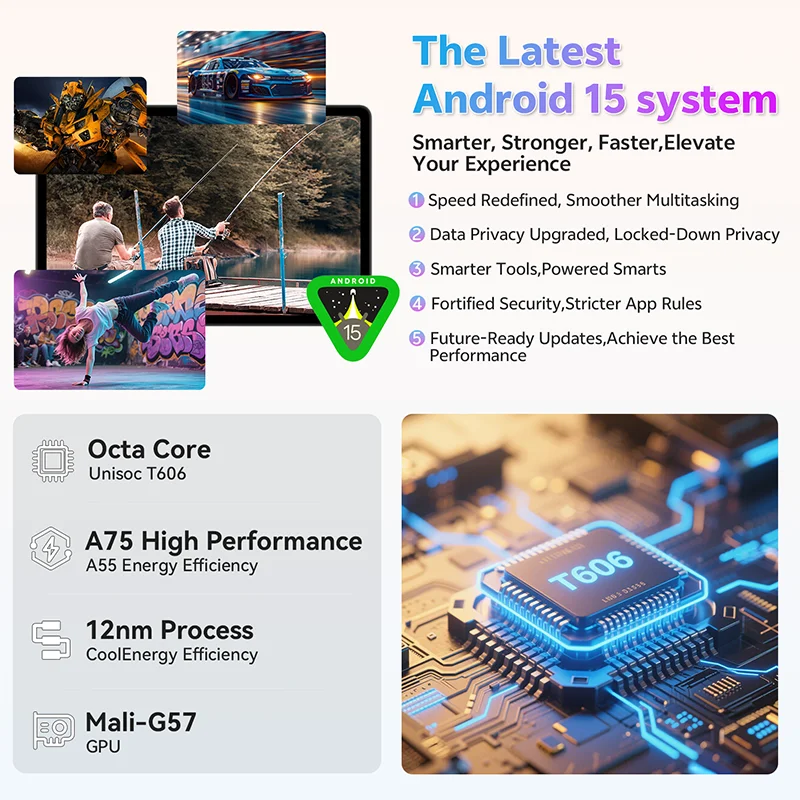 SVITOO Tablet 11" Screen Android 15 12GB +128GB ROM 8000mAh 2025 Tablet laptop Wifi Bluetooth Educational Software Installed