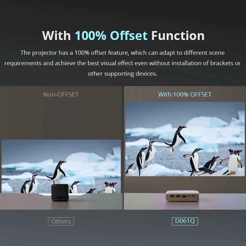 Proyector de Video para Cine en Casa Full HD D061 2025, Proyector Inteligente Android TV para Teléfono Móvil, Mini Proyector Portátil 4k