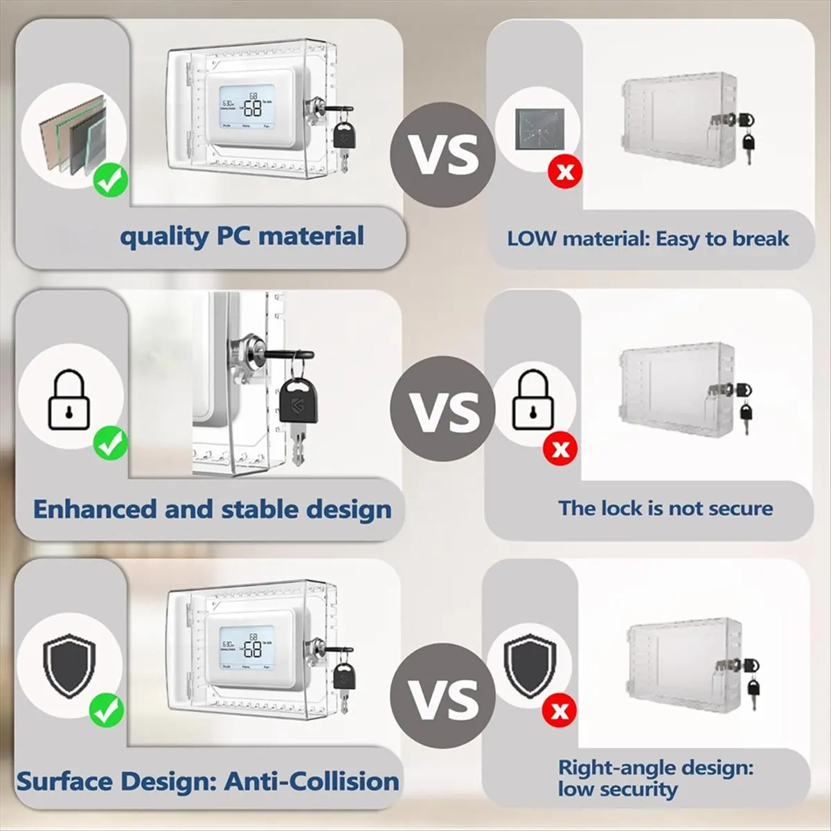 ABJY Large Thermostat Lock Box Cover with Key for , Clear Thermostat Cover Fits Thermostats 5H X 6inch W or Smaller