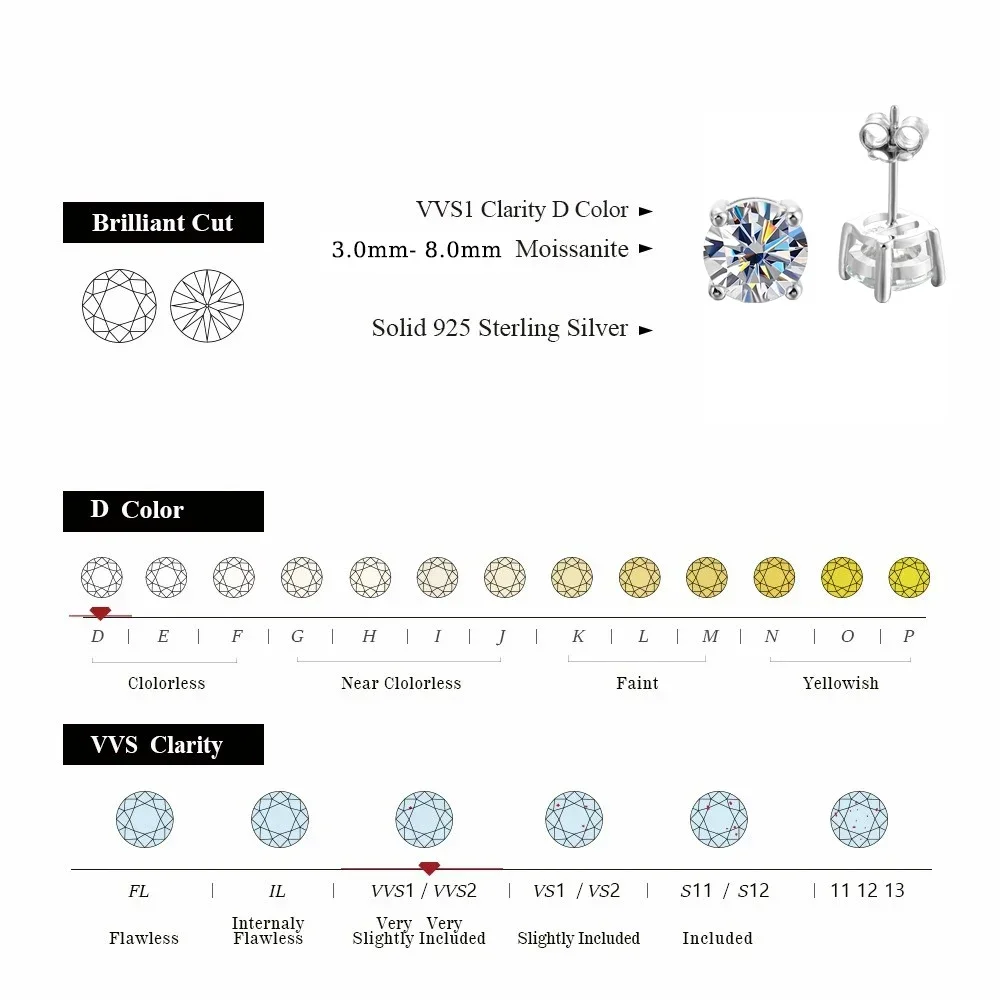 URLOVER-Boucles d'oreilles en argent regardé 0.5 Moissanite pour femmes, clous d'oreilles en diamant, cadeaux de bijoux fins, fête de mariage, 0.8 ct, 1/1 ct, 925 ct, 2ct