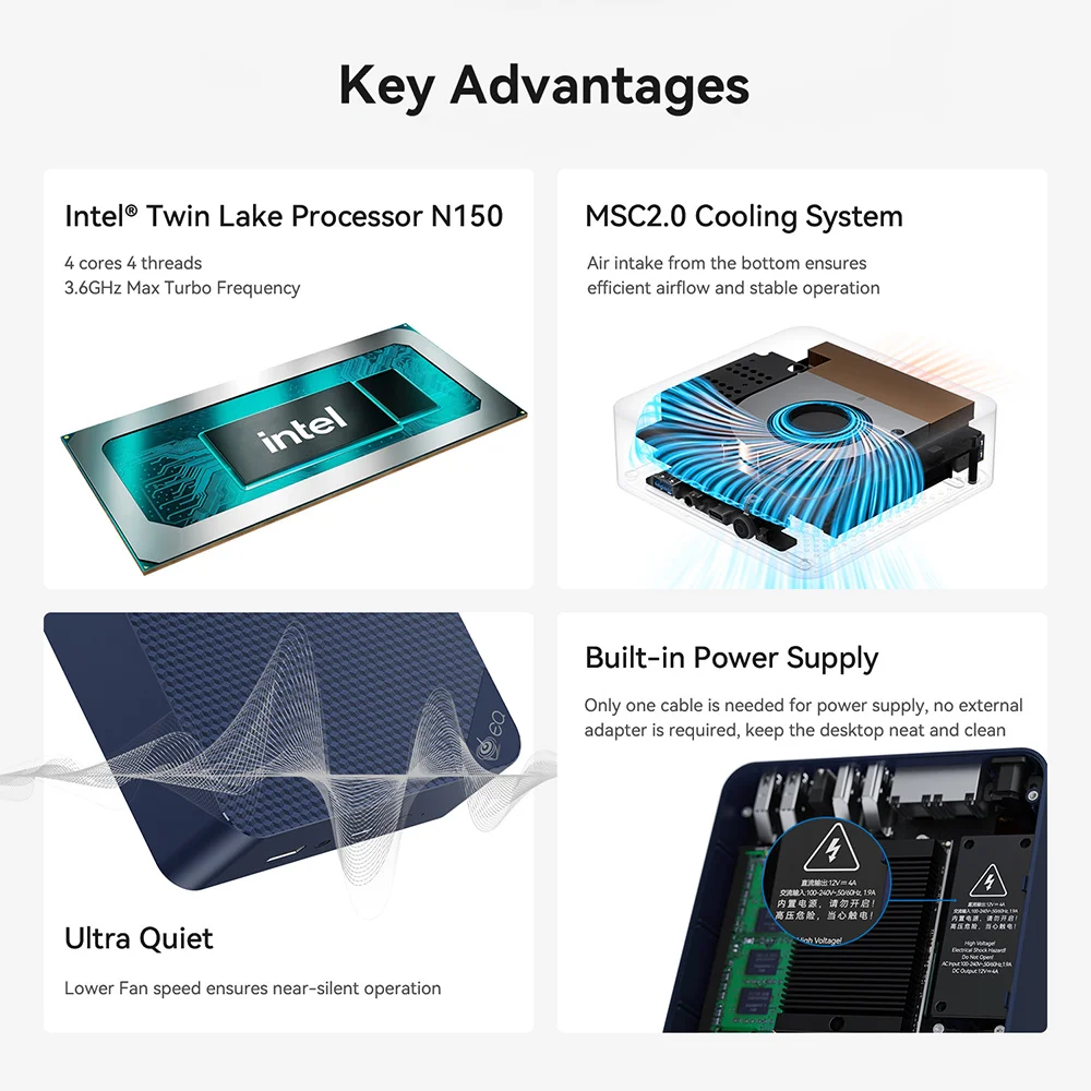 Beelink EQ14 Intel Twin Lake-N150 Max Turbo 3.6GHz DDR4 3200MHz Desktop Office Computer VS Mini S12 Pro N100 GK3V T8 Pro N200