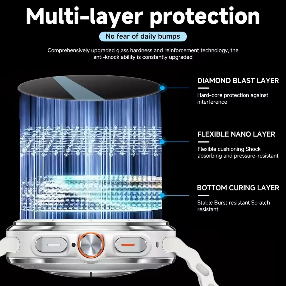 طبقة زجاجية عالية الدقة لساعة سامسونج جالاكسي 8 40 ملم 44 ملم LTE/Galaxy 8 كلاسيك 46 ملم واقيات الشاشة مع تركيب المحاذاة التلقائية