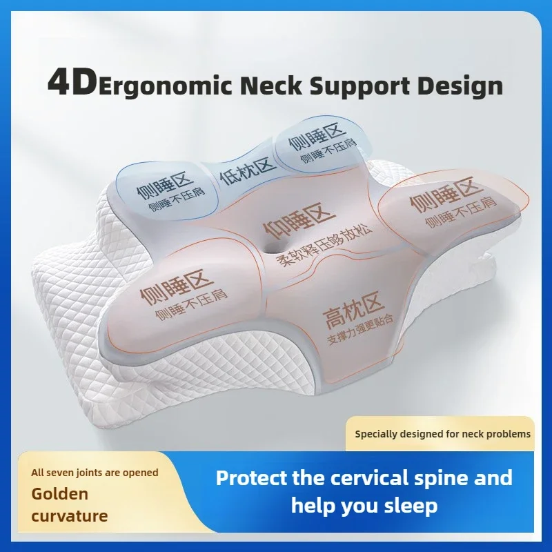 Orthopedic Pillow for Neck Pain Relief - Ergonomic Contour Memory Foam Pillow for Back Sleeper, Side Sleeper and Stomach Sleeper