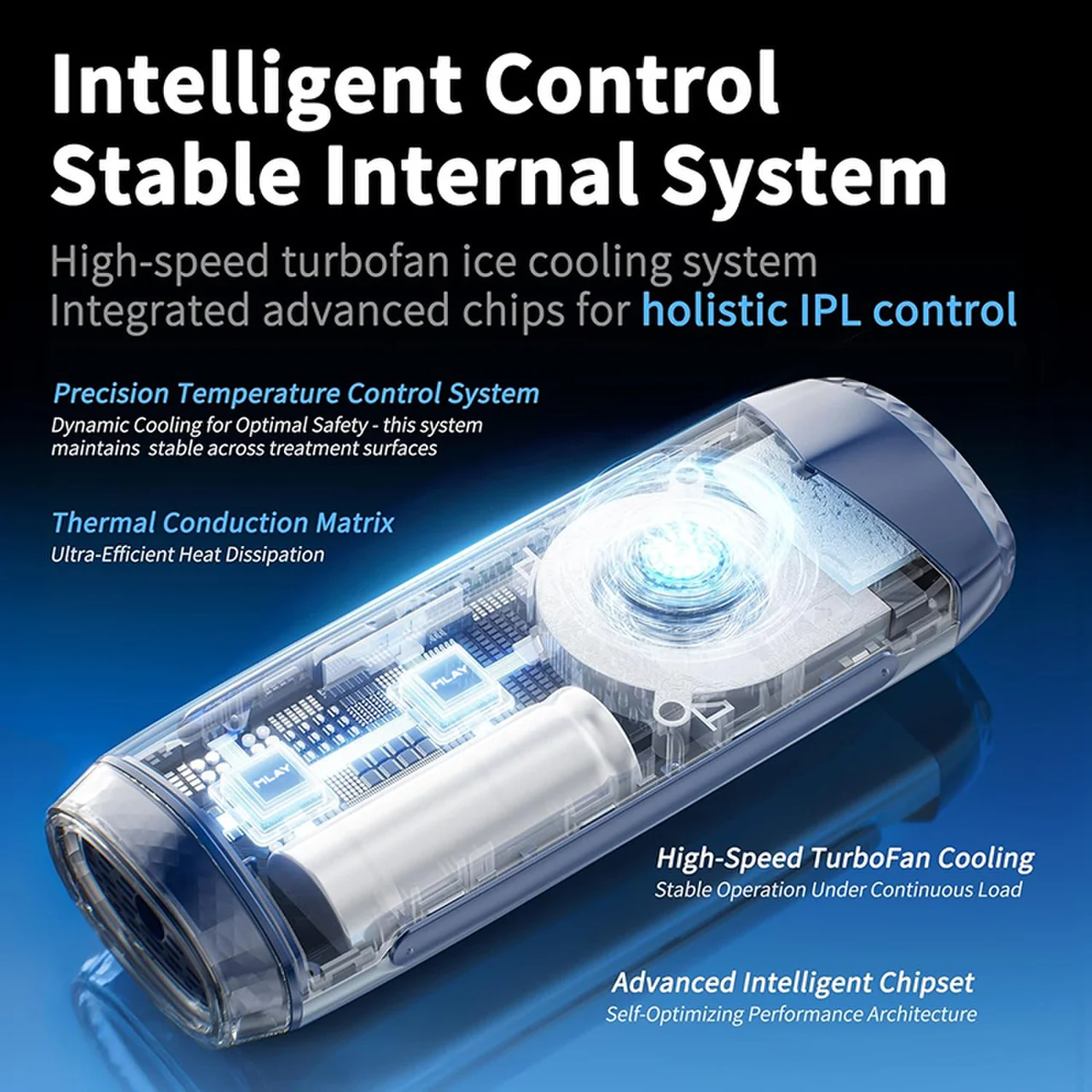 Mlay T18 ICE Cooling Hair Removal Device With Unlimited Shots Permanent IPL Laser Home Use Painless Epilator For Women Men