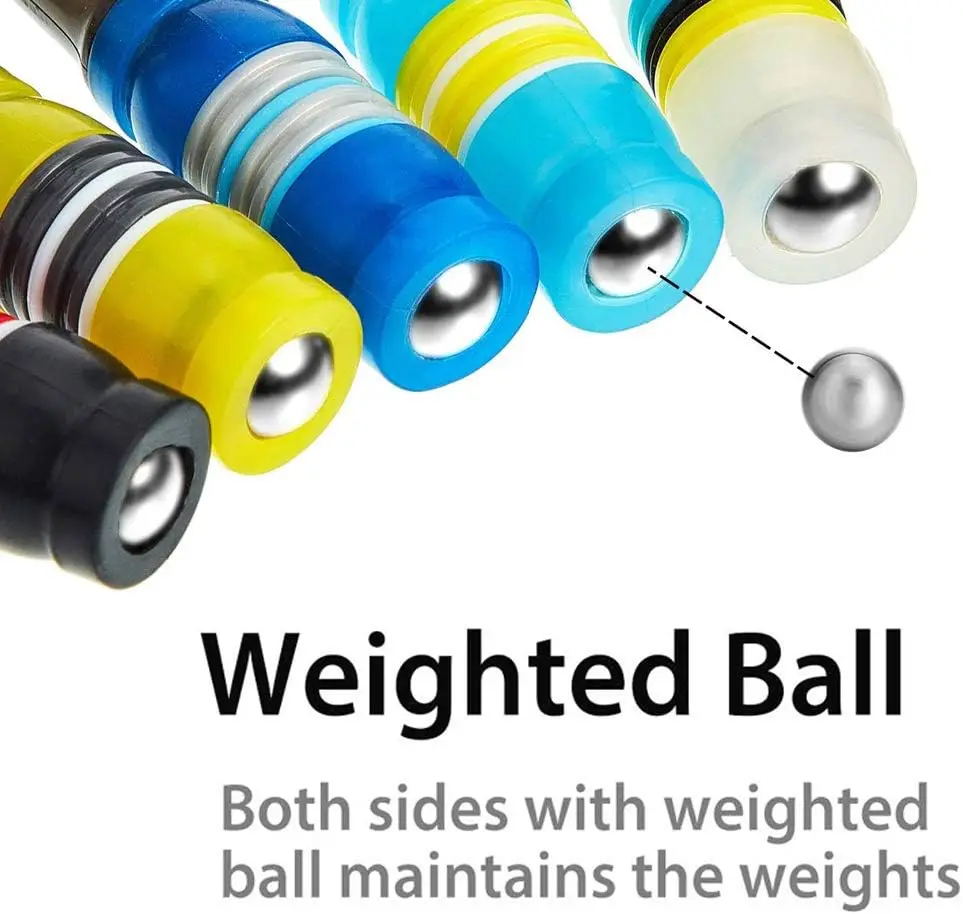 3 шт., забавная вращающаяся ручка, волшебная вращающаяся игровая ручка с нескользящим покрытием, ручка с вращающимся пальцем для письма, шариковая ручка Kawaii, милая