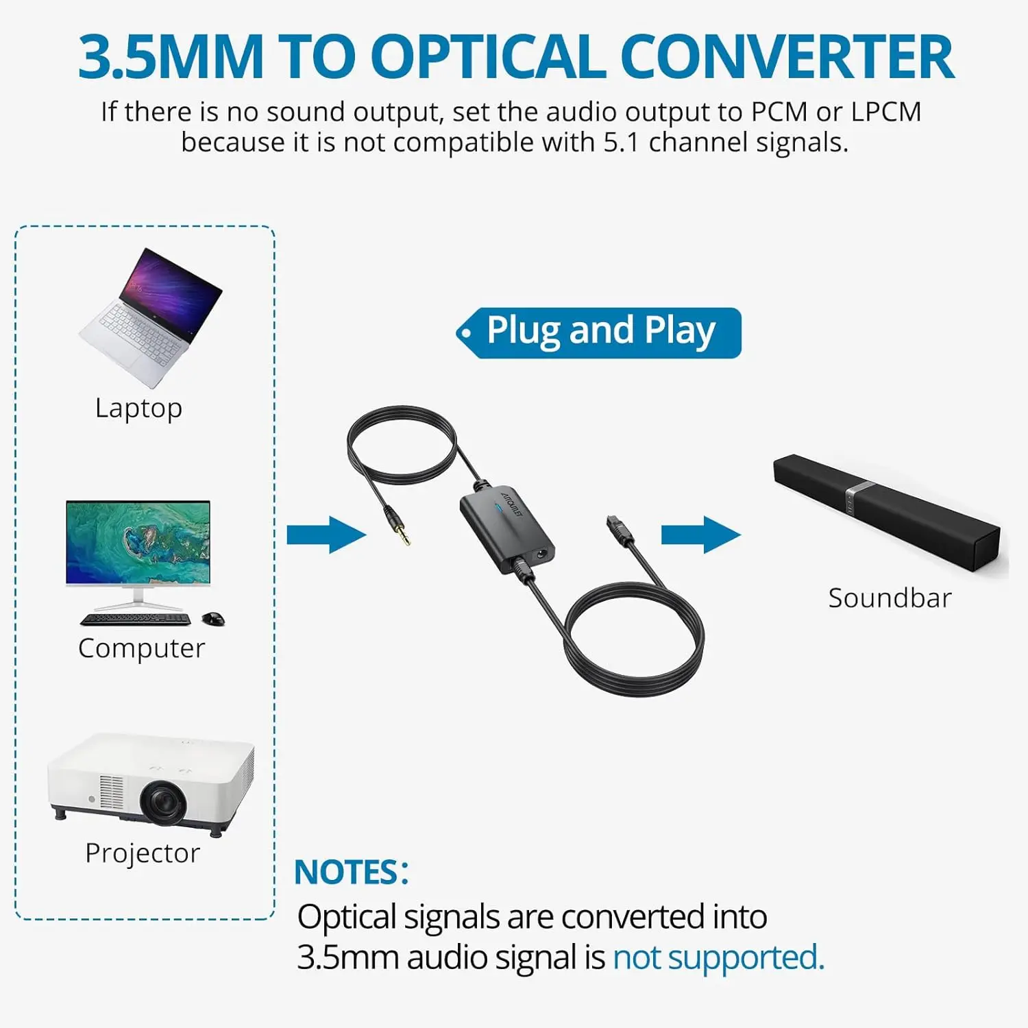 

eSYNiC Analog to Digital Audio Converter 3.5mm to Optical Toslink Audio Converter with Optical Cable for CD Player Turntable