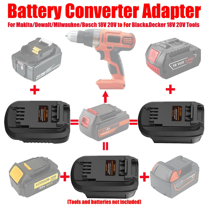

ALASICKA Battery Adapter for Makita/DeWalt/Milwaukee/Bosch 18V/20V Battery Convert To Work for Black&Decker 18V 20V Power Tools