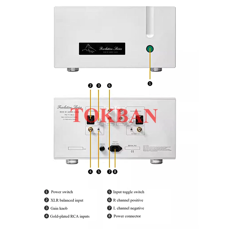 Tokban FM711MK2 Power Amplifier 280w*2 High Power Stereo Amp Balanced XLR HIFI Amplifier Audio