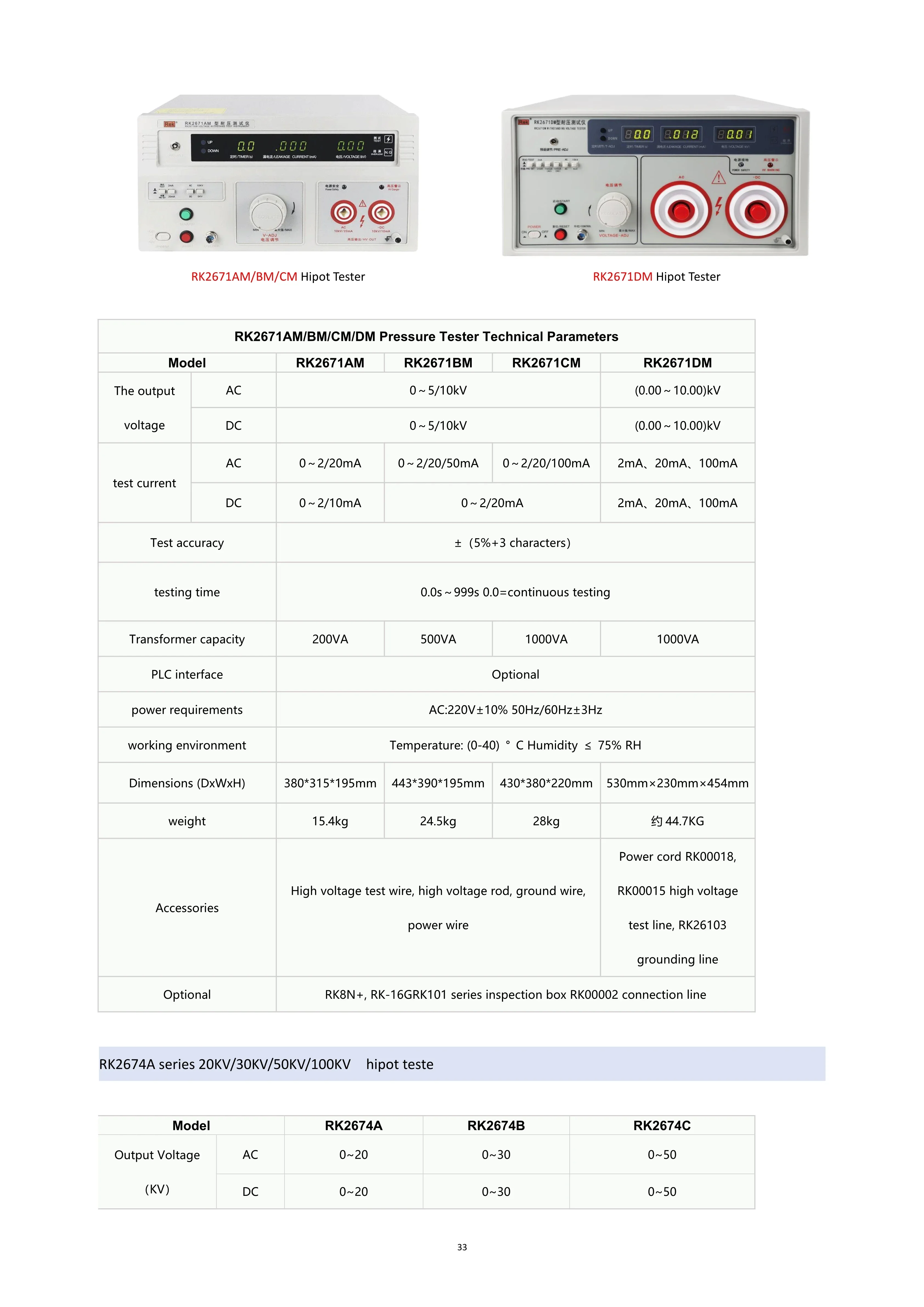 Rek RK2671CM 耐電圧試験器 ハイポットテスター、電圧 AC/DC 0-10kV、電流 AC 0-100mA DC 0-20mA、精度 5%