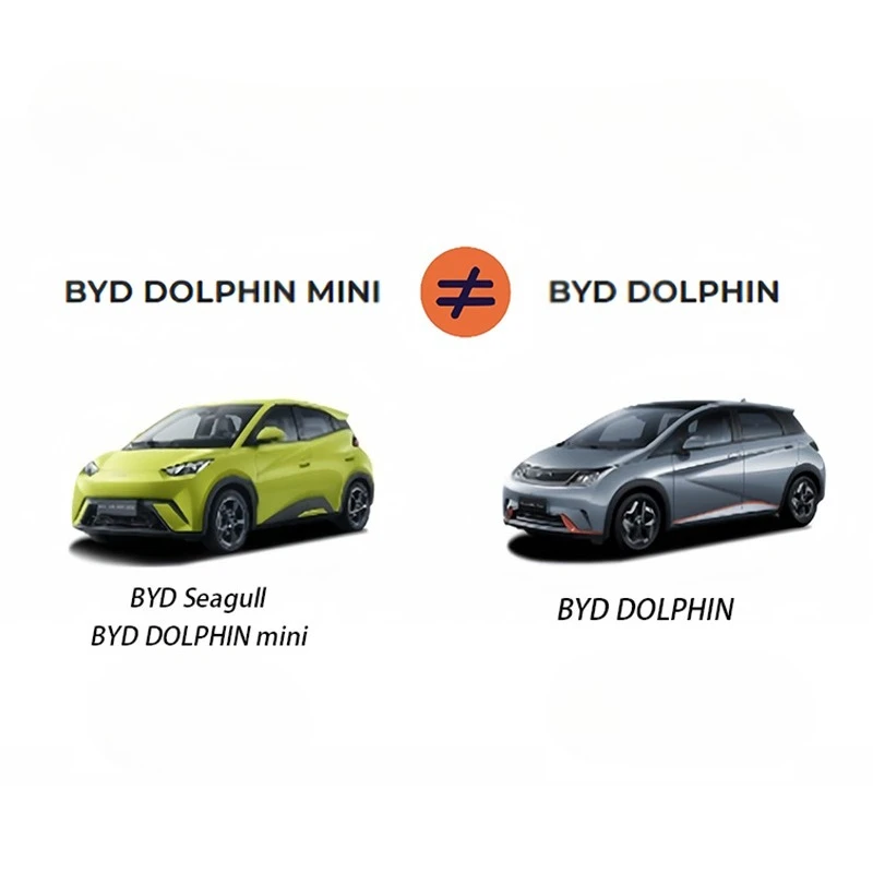 For BYD Dolphin 2023 2024 EV Center Console Organizer Containers Tray Dolphin Accessories Car Central Armrest Storage Box ABS