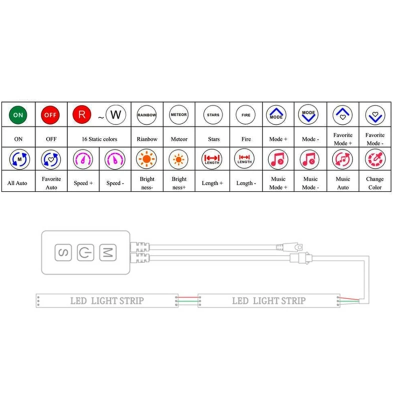 Jfbl Hot Rgb Smart Muziek Bluetooth Smart Controller SP611E Voor WS2812B SK6812 WS2811 Adresseerbare Led Rgb Tape Strip