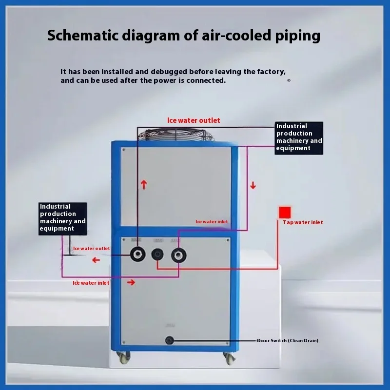 Cooling Cycle Water Cooled Screw Chiller and Low-temperature Freezer Customization of Vertical Integrated Chemical Injection Mol