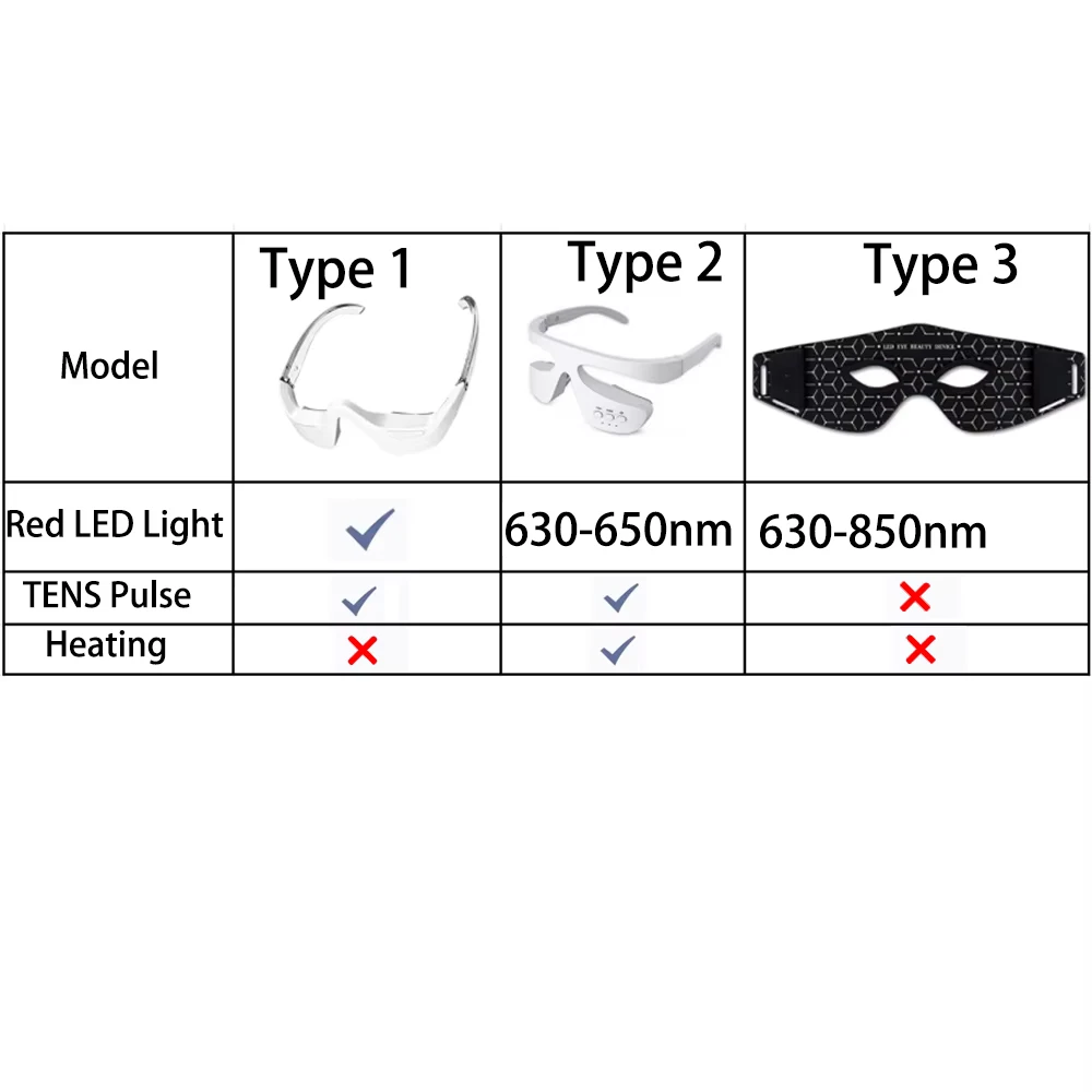 Eye Beauty Devices 3D Red Light Eyes Relax Massager Fatigue Relief Lighten Dark Circles Smooth Eye Fine Line Beauty Eye Care