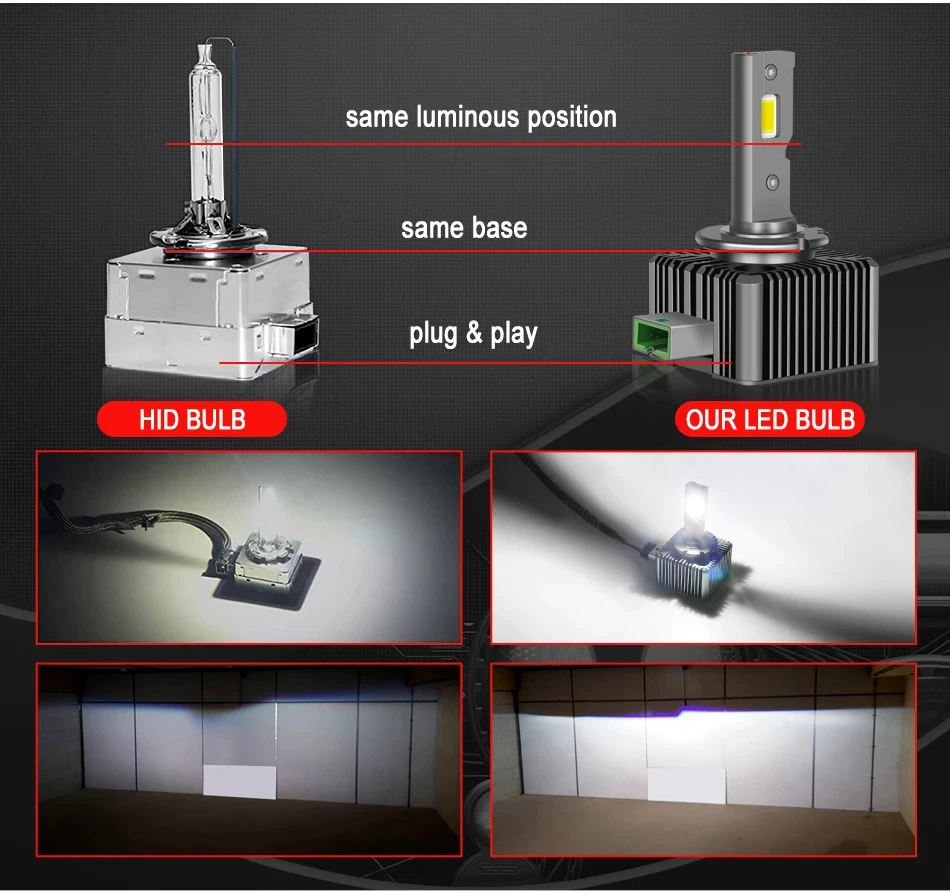 D1S D3S LED Headlights HID D2S D4S D1R D2R D3R D8S Turbo LED 30000LM Two-sided CSP Chip 6000K 110W Plug&Play Car Lamp Xenon HID