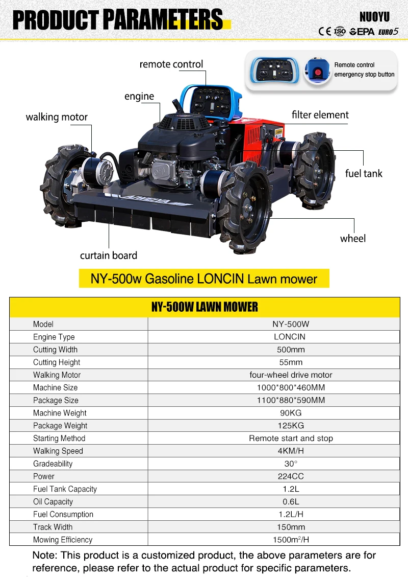 Customized Robot Lawn Mower GPS Autonomous Wire‑Free Cordless Smart Remote‑Controlled Garden Grass Cutting Robot