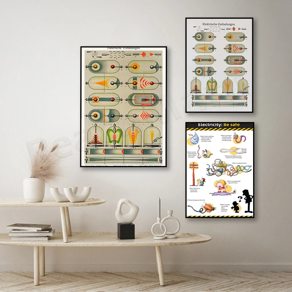 Electricity posters, electrical discharges, electric currents, gifts for electrical engineers, physics, science posters.