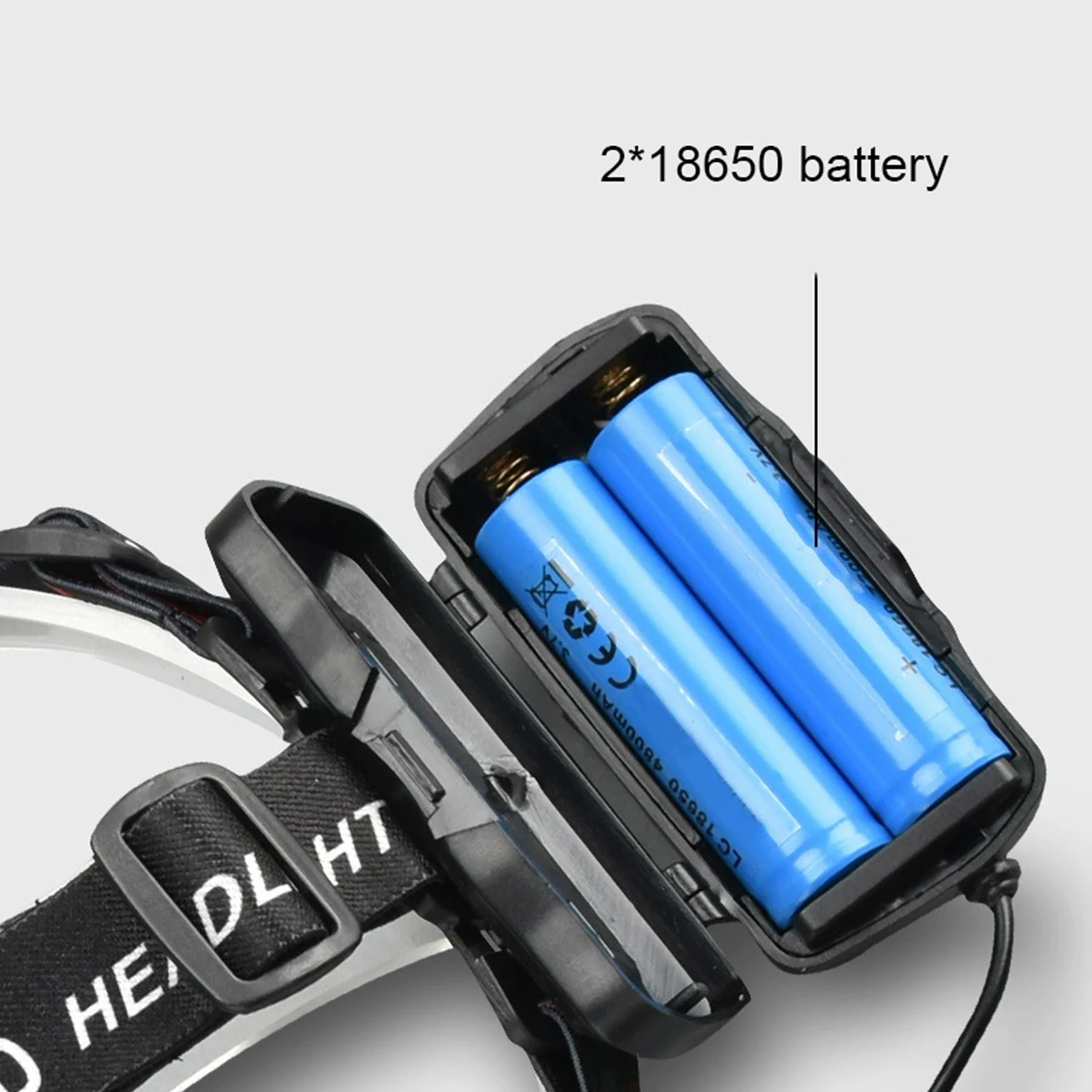 USB Rechargeable Aluminum Alloy Headlamp Super Bright Front Head Lamp 3 Lighting Modes Zoomable Head Lights Forehead Light