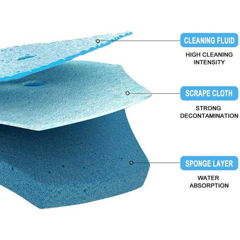 Système de Livres de Toilette au Poulet, Recharge à la html, Brosse Fraîche, Fiches Quotidiennes, 48 Soins Quotidiens