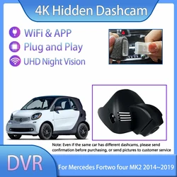 For Mercedes-Benz SMART Fortwo Forfour C453 W453 EQ MK2 2014~2019 Dashcam Car Accessories Dvr Camera Recorder Play Android Auto