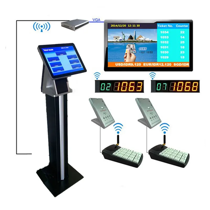 

digital podium interactive electronic queue management system touch screen for restaurant