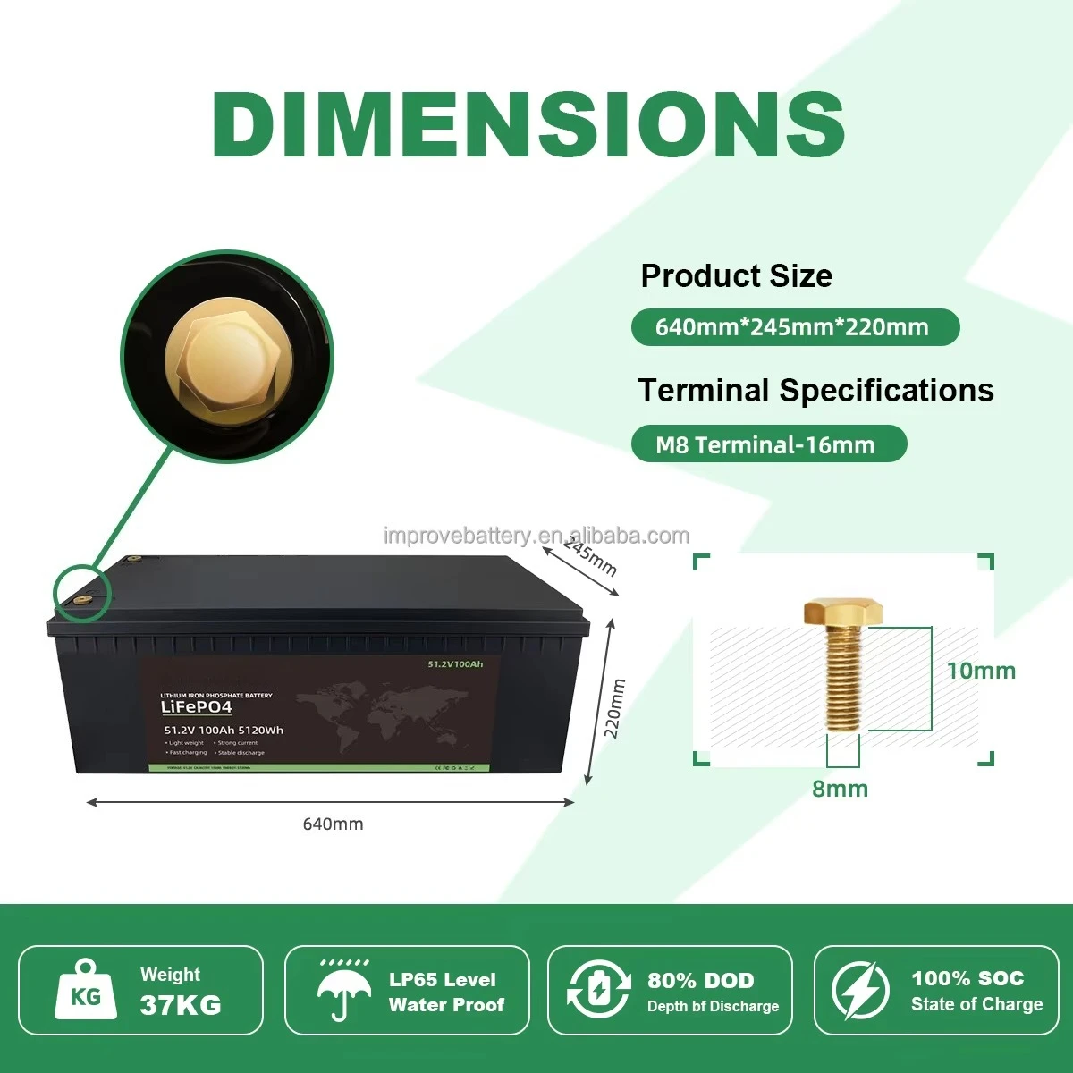 Lithium Battery 48V 51.2V 100Ah 5kWh for Solar Energy Storage Maintenance-free Deep Cycle LifePO4 Battery Pack