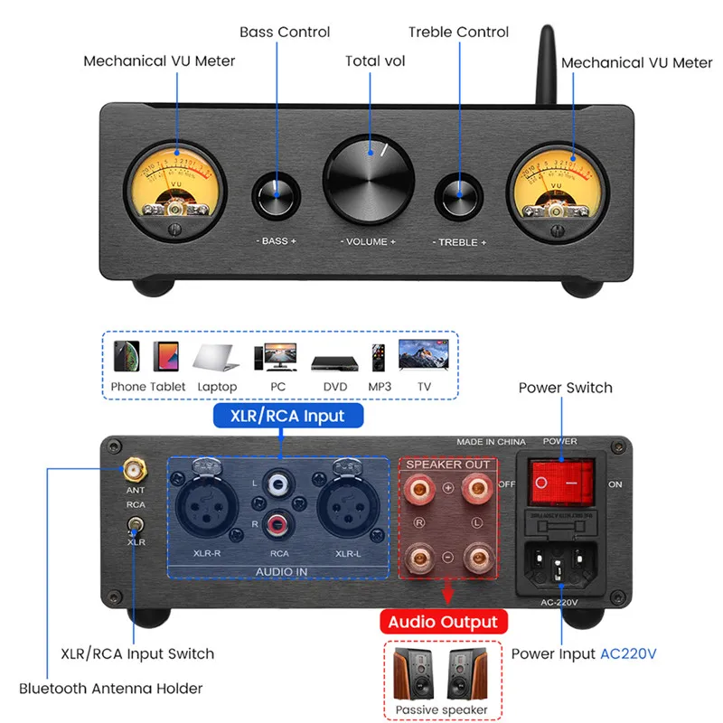 AC220V 300W*2 Stereo TPA3255 HIFI Remote Control QCC3034 Bluetooth Aptx-HD XLR Balance Input Dual Meter Home Audio Amplifier