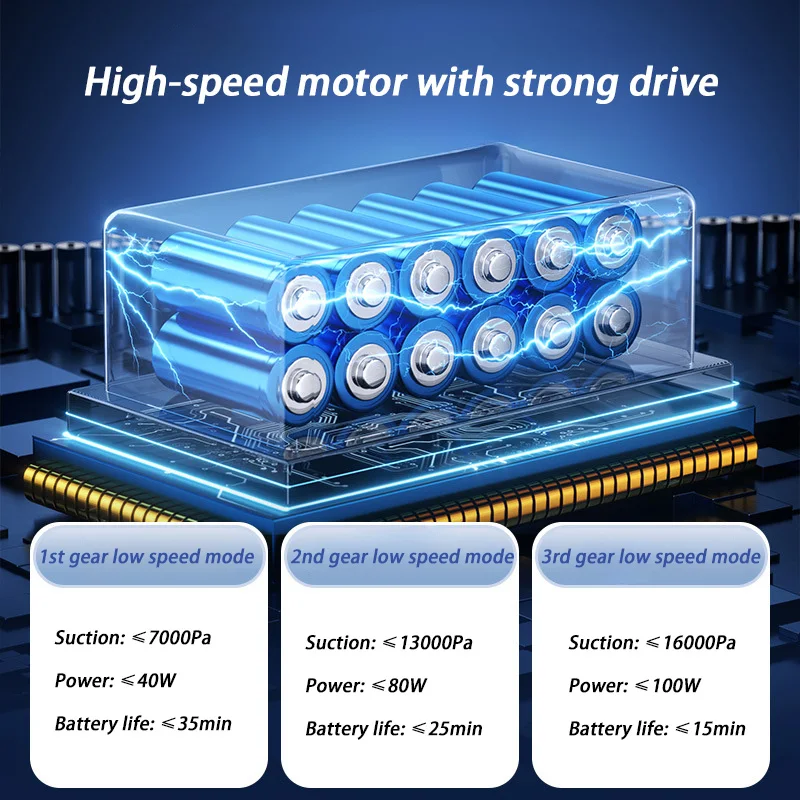 Xiaomi-ワイヤレスハンドヘルド車用掃除機,強力な吸引,家庭用掃除機,Mijia,9200000Pa