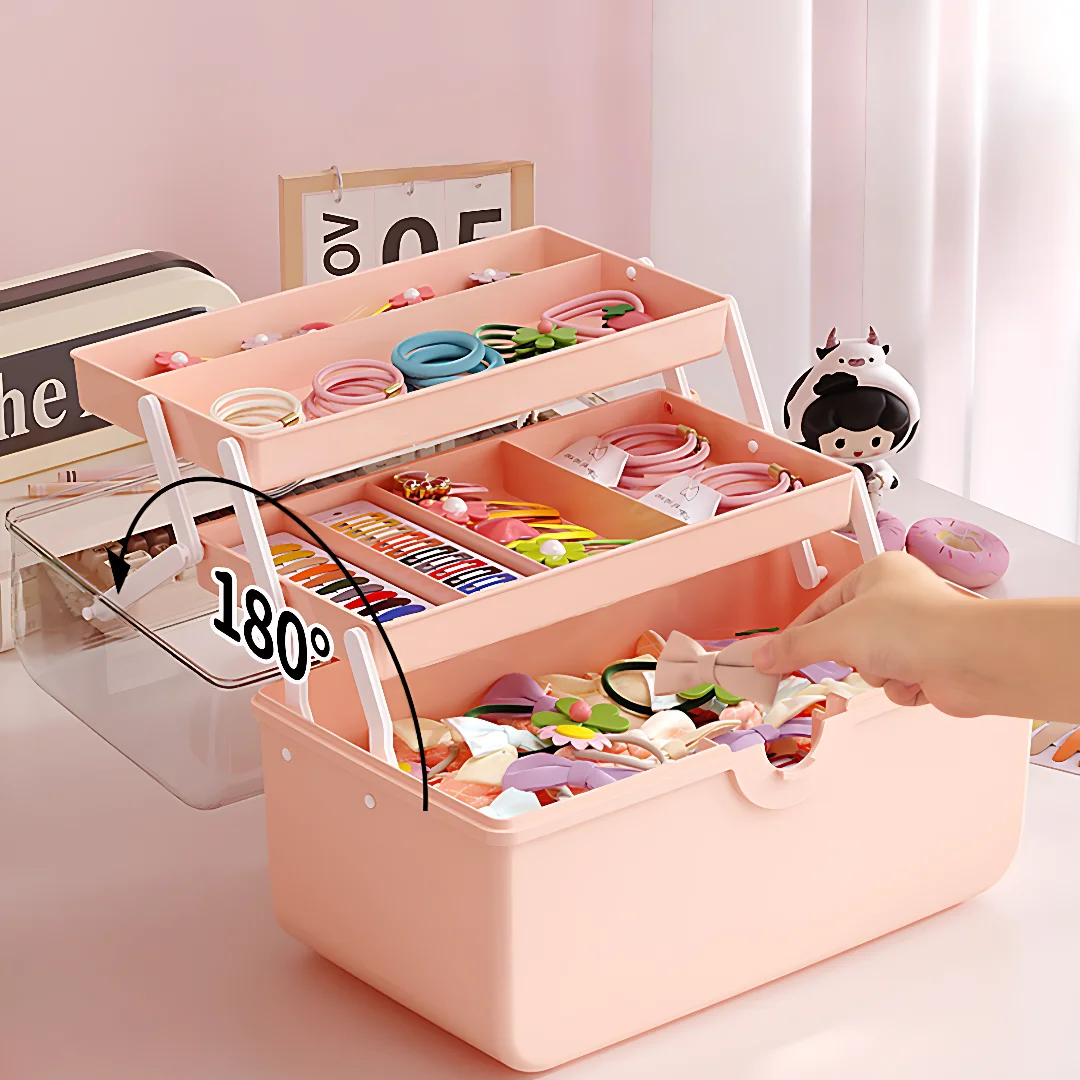 Large-capacity Cosmetic Organizer 3-layer Plastic Dustproof Medicine Storage Box Multi-purpose Handheld Portable Organizer