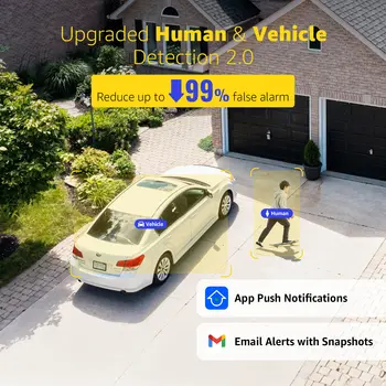 8 最佳銷售 AHD DVR - №2