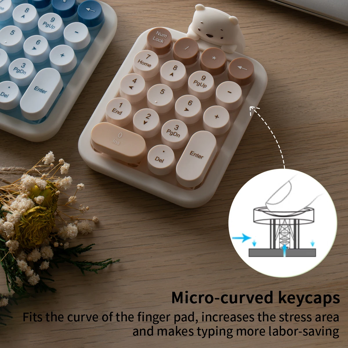 Thumbnail 3 - #23 Cheapest Numeric Keypads Deals You Can Get