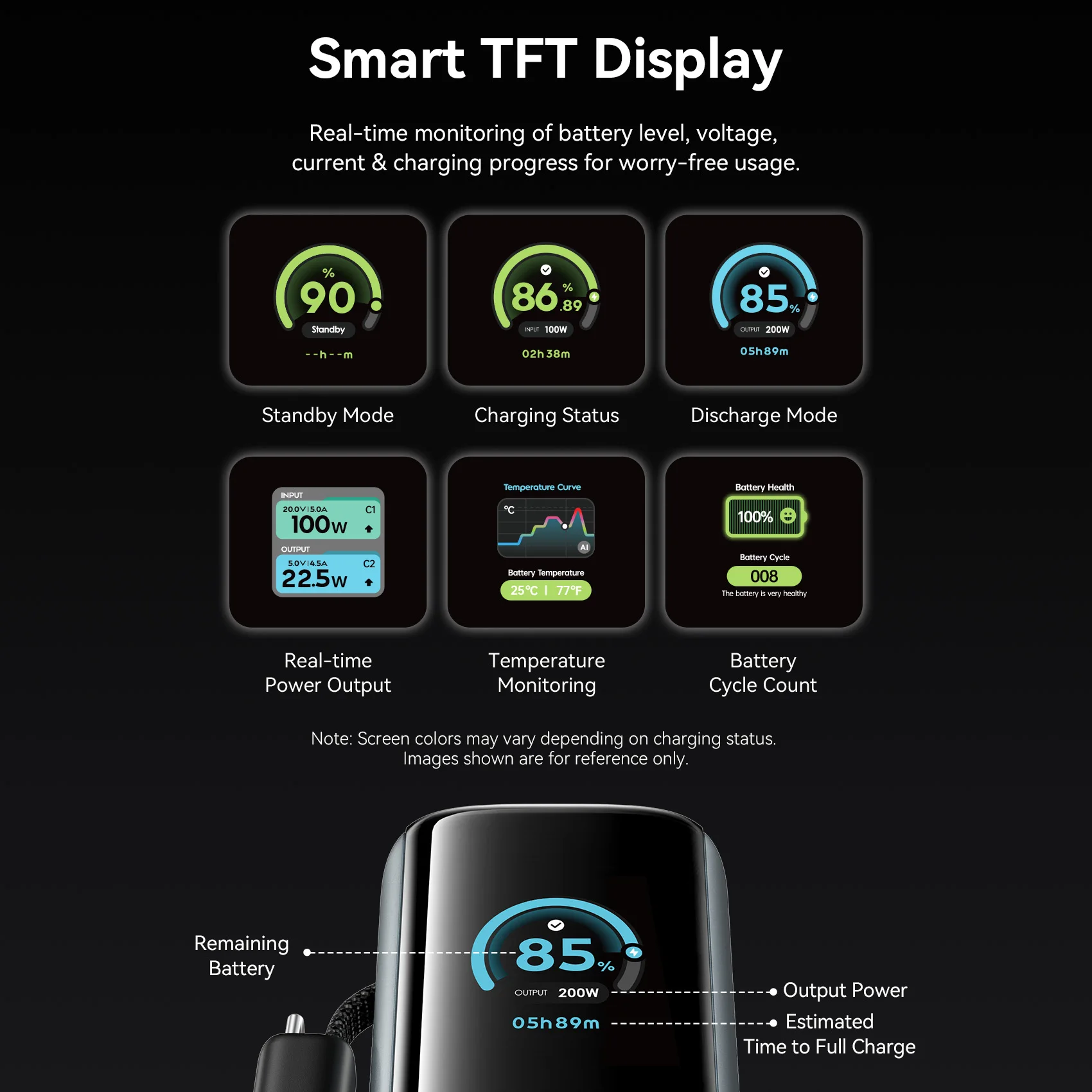 Vention 27000 мАч 200 Вт Power Bank PD3.1 Быстрая зарядка для ноутбука MacBook iPhone Xiaomi Samsung Портативный внешний аккумулятор Powerbank