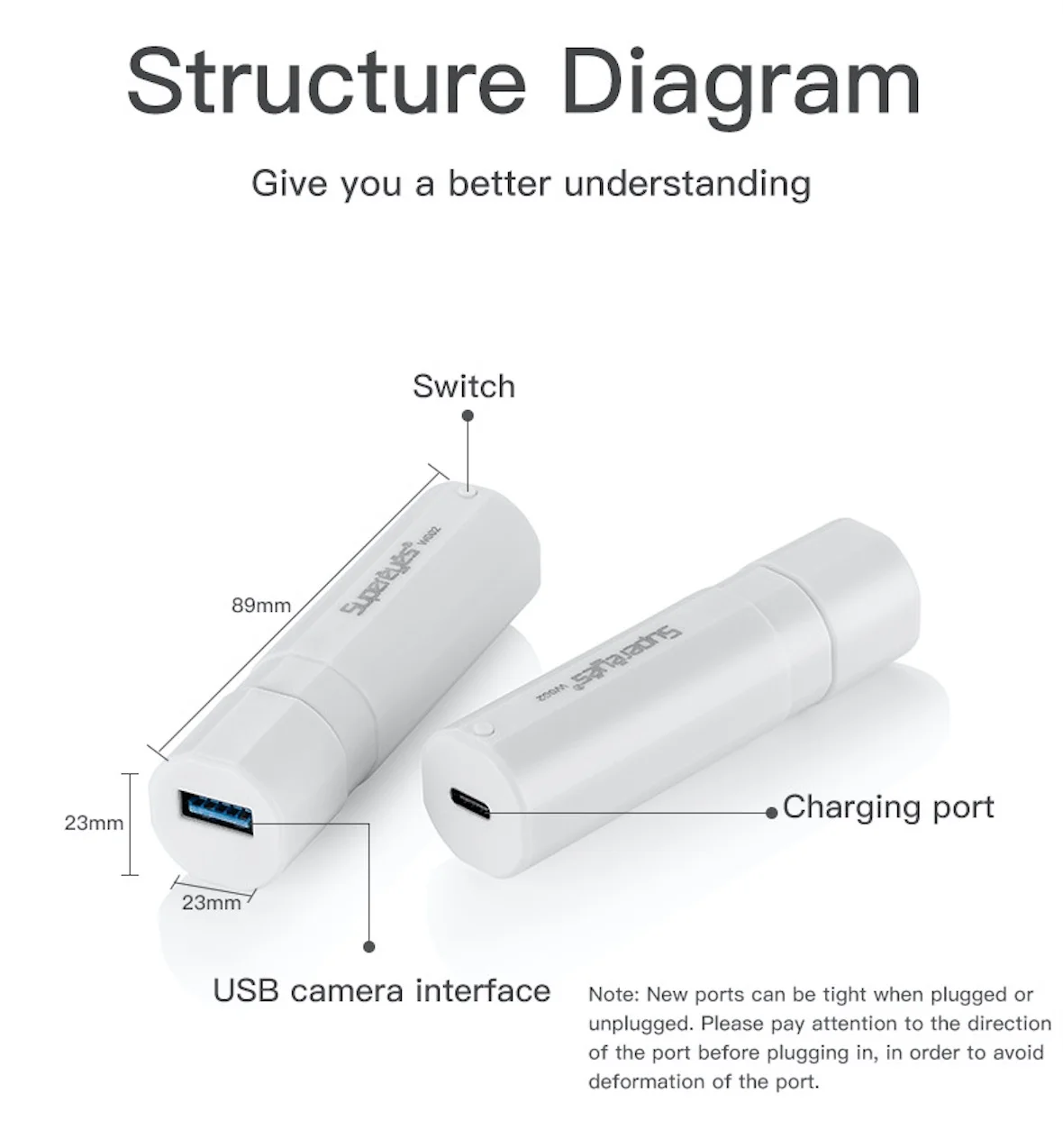 Imagem -04 - Supereyes W002 Smartphone Usb-wifi Adaptador de Transferência de Vídeo para Microscópio Digital Jpeg Usb Endoscópio Câmera Wi-fi Caixa