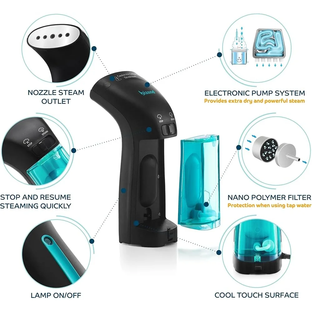 Vaporizador portátil de viaje, sin escupir agua, calentamiento rápido, tela compacta para ropa, Nano filtro, Mini vaporizador seguro para ropa