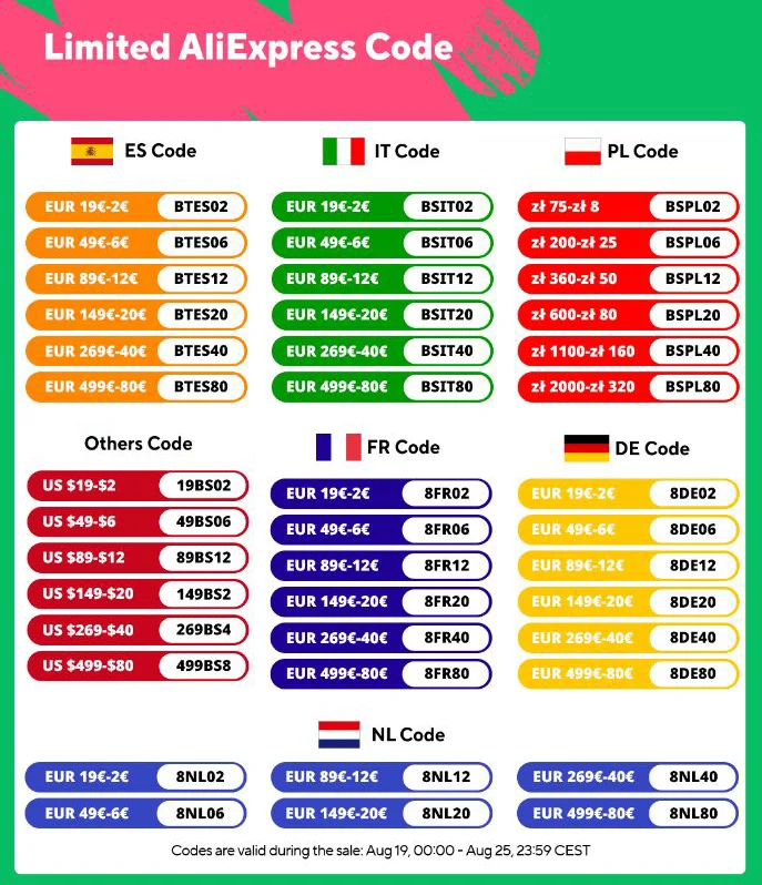 Zegar ładowania ładowarka EV kabel 3.5KW typ 1 J1772 typ 2 IEC62196 funkcja timera mobilny pojazd elektryczny EVSE samochód