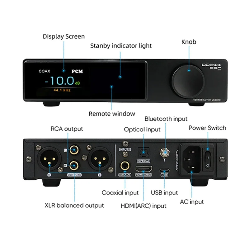 SMSL DO200 Pro Bluetooth5.1 Hi-res MQA HiFi Balanced Decoder CS43131*12 DAC Chips XU316 OPA1612 Full Decoding HDMI-ARC Custom