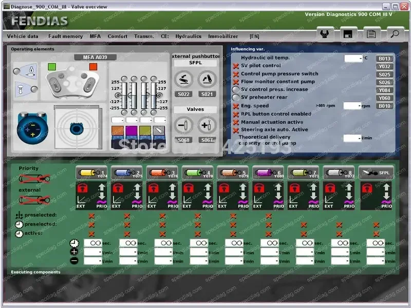 FENDT FenDias 2026v1+USB Dongle