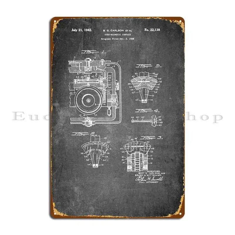 Gyro Magnetic Compass Metal Sign Poster Decoration Garage Wall Decor Printing Cinema Tin Sign Poster