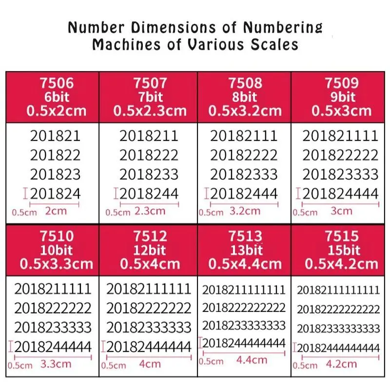 Цифровая автоматическая машина с номером, финансовый кодирующий офисный штамп с 6-15 цифрами, точное регулирование номера, удобная замена чернил