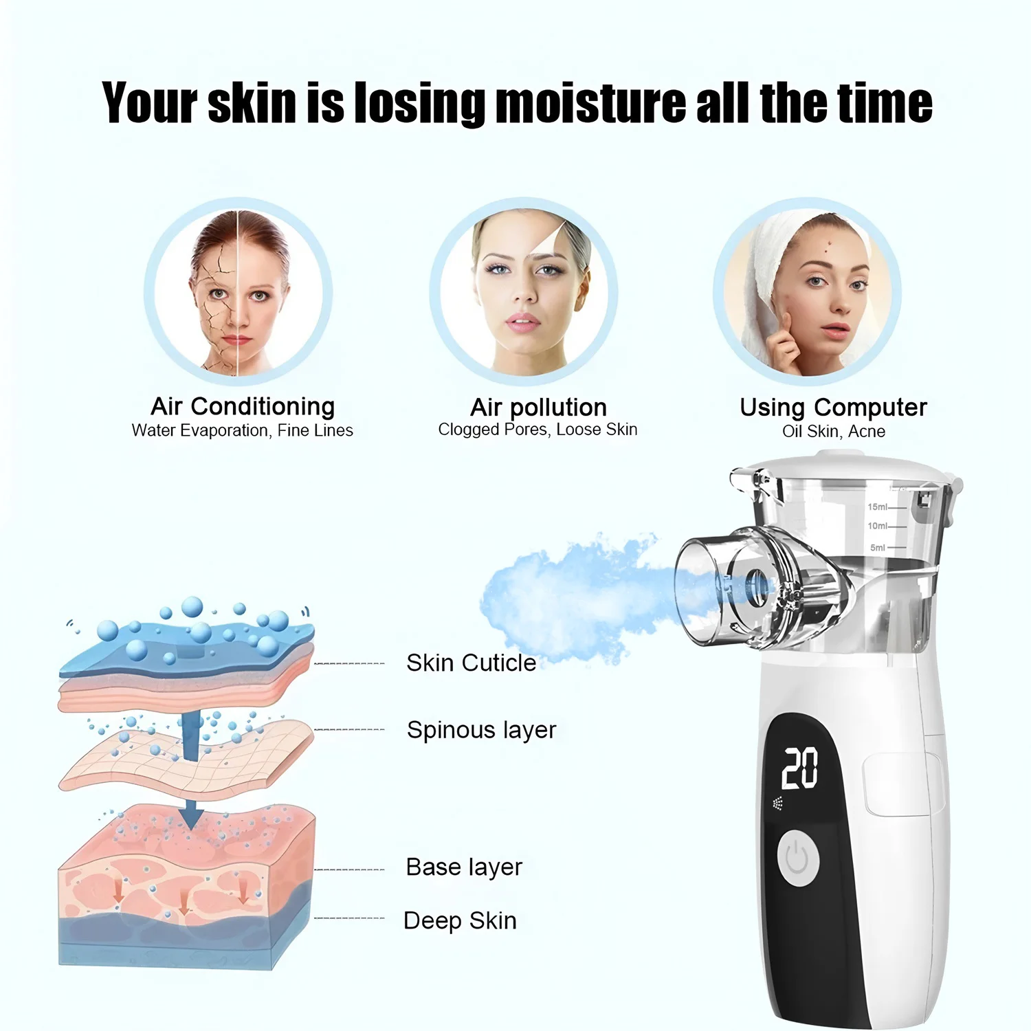 بخاخ تجميل مرطب صغير محمول - جهاز ترطيب البشرة بخاخ بارد نانو للوجه