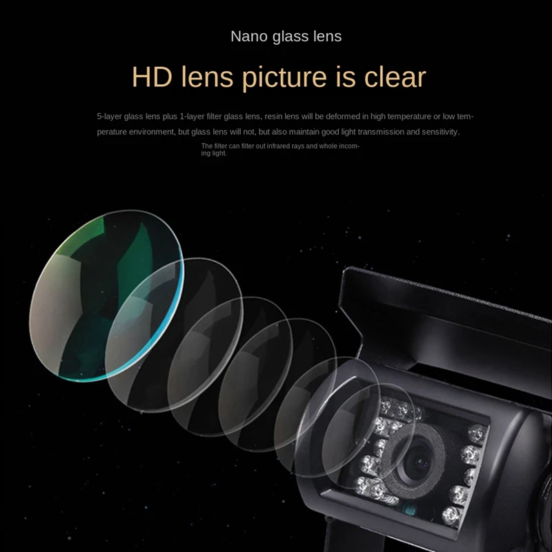 Multi-Purpose Backup Camera IR Night Vision for 12V 24V Bus Truck Motorhome Van(B)