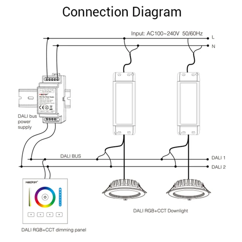 Imagem -05 - Miboxer Din Rail Power Supply Din Bus Proteção de Curto-circuito para Dali Rgb Mais Cct Led Downlight dc 16v Max250ma 4w ac 110v 220v