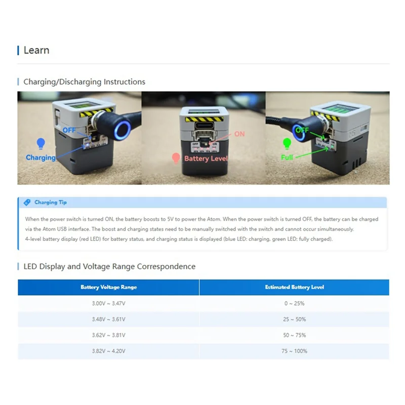 Base de bateria atômica m5stack 200mah bateria recarregável para dispositivos iot base de bateria tomic portátil-pos