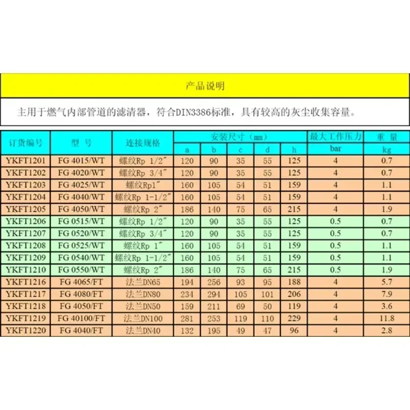 gas filter gas natural gas threaded interface 4 minutes/6 minutes/1 inch/1.5 inches/2 inches FG4015-50