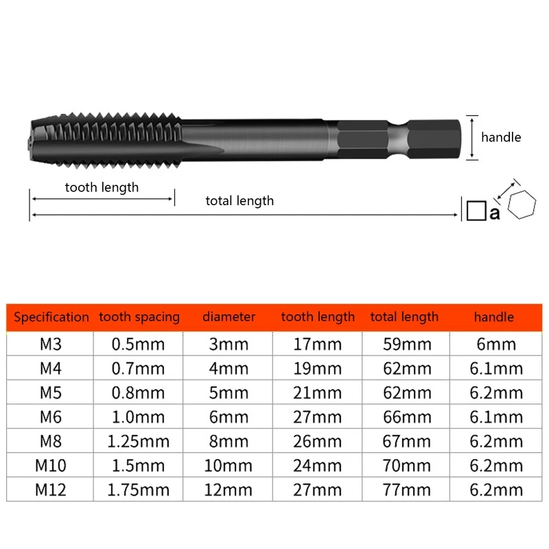 Tap Drill Bit Shank Plated HSS Screw Thread Bit Screw Machine Compound Tap M6 Hand Tool