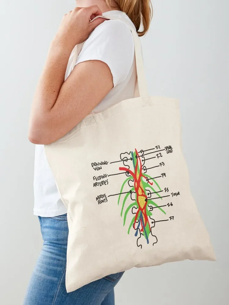 grey's anatomy tumor Tote Bag Women's shopping bag Gift bag